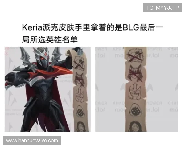 Keria辅助：让你的皮肤绽放光彩