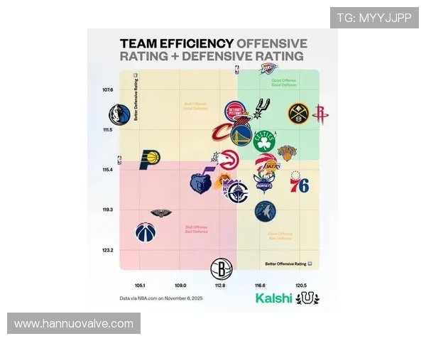 多伦多猛龙重塑球队阵容展望新赛季竞争格局与未来发展