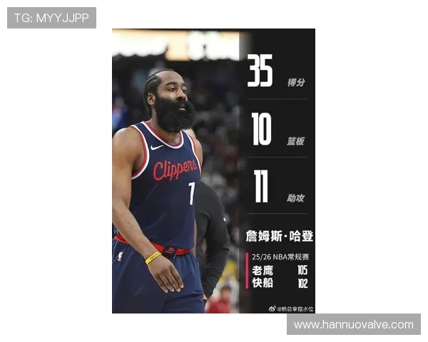 詹姆斯·哈登如何重塑NBA格局和个人传奇之路