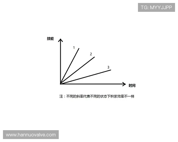 《探索Elk射手的成长之路与战术技巧解析》