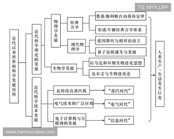 博卡青年足球俱乐部的历史、文化与全球影响力探究