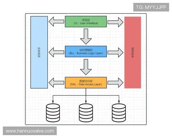 基于ElkADC架构的高效数据采集与分析系统设计与优化研究